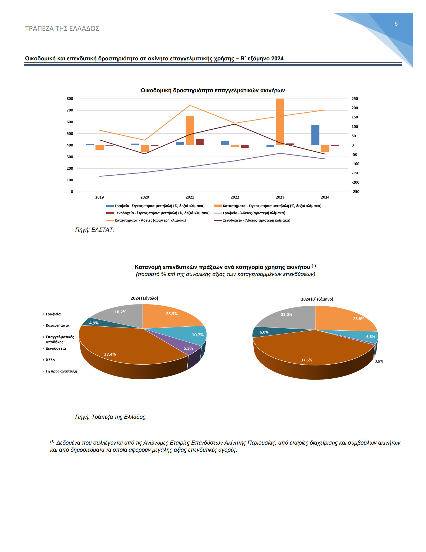 Commercial_property_survey_2024H2_6.jpg