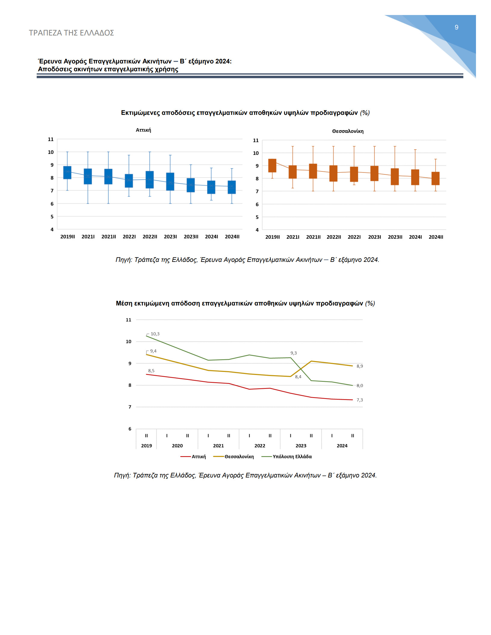 Commercial_property_survey_2024H2_9.jpg