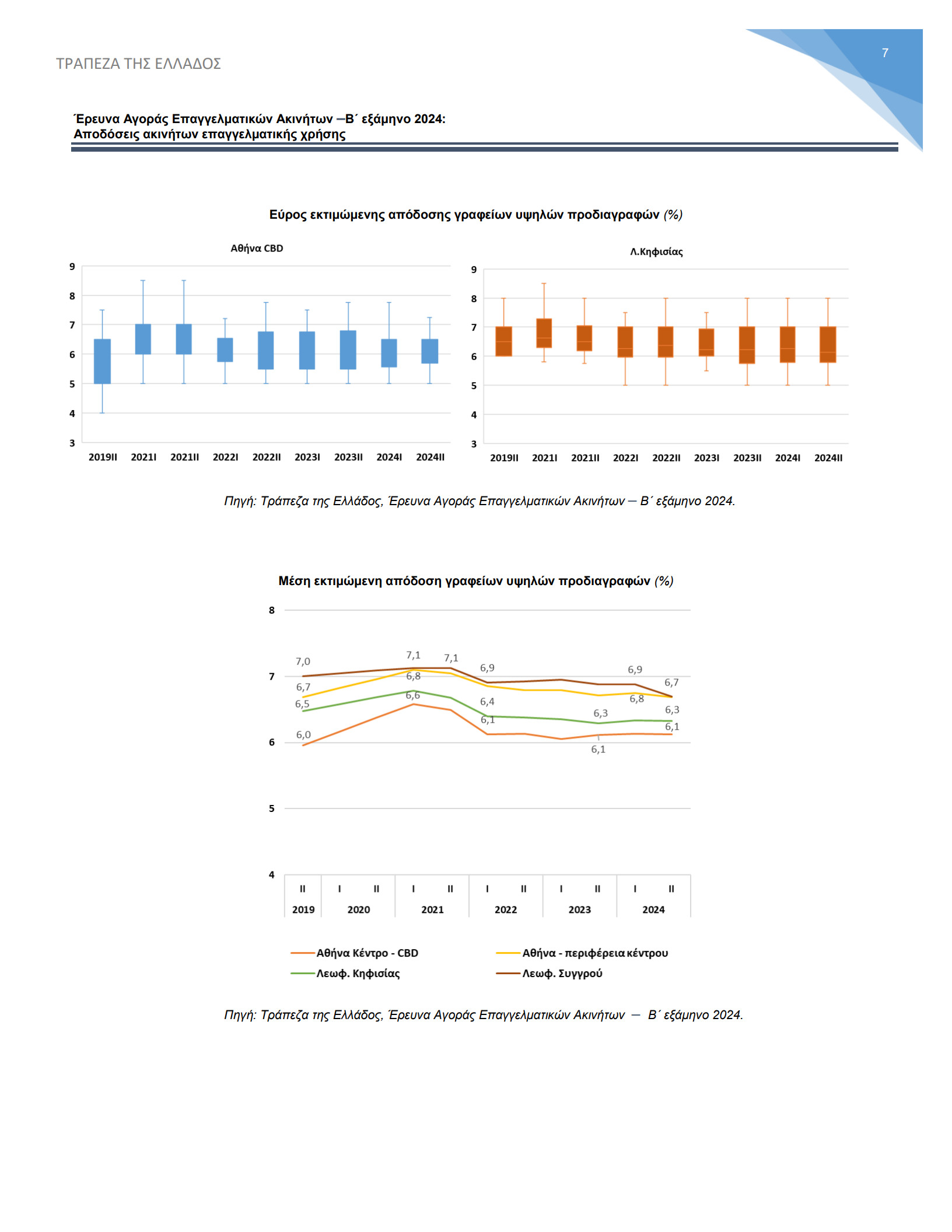 Commercial_property_survey_2024H2_7.jpg